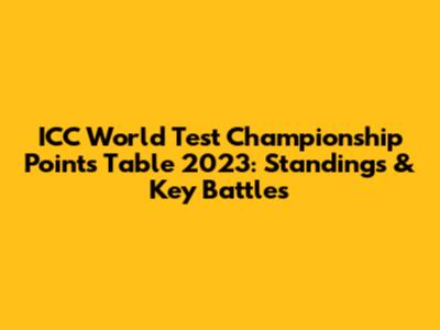 ICC World Test Championship Points Table 2023: Standings & Key Battles