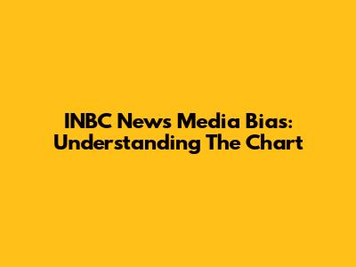 INBC News Media Bias: Understanding The Chart