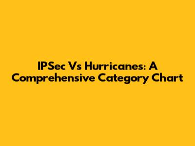 IPSec Vs Hurricanes: A Comprehensive Category Chart