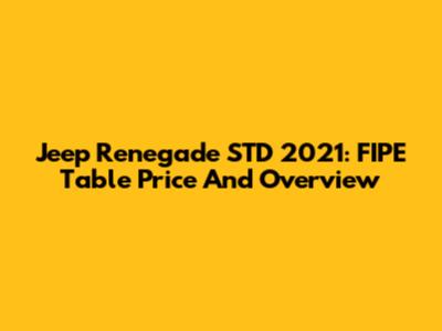 Jeep Renegade STD 2021: FIPE Table Price And Overview