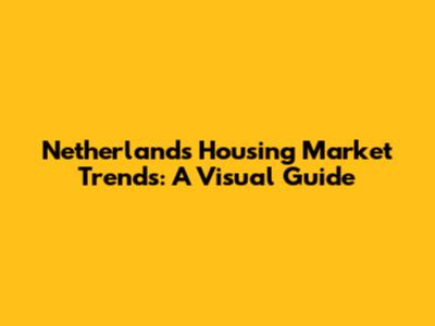 Netherlands Housing Market Trends: A Visual Guide