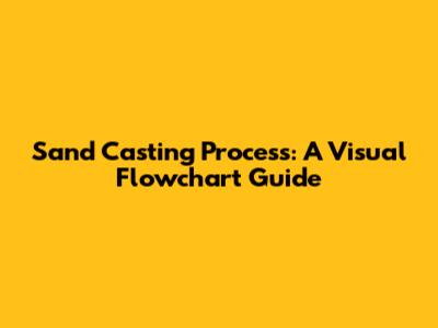Sand Casting Process: A Visual Flowchart Guide