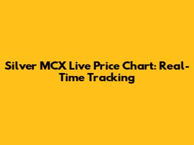 Silver MCX Live Price Chart: Real-Time Tracking