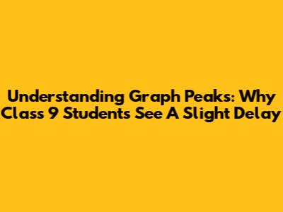 Understanding Graph Peaks: Why Class 9 Students See A Slight Delay